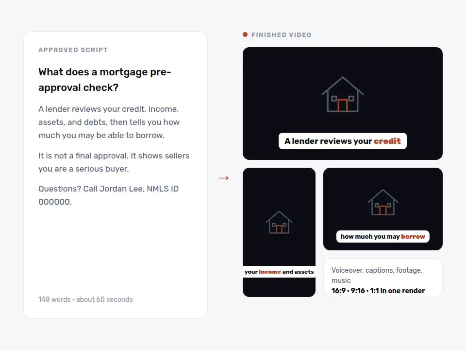 Approved mortgage pre-approval script next to the finished captioned video in three sizes
