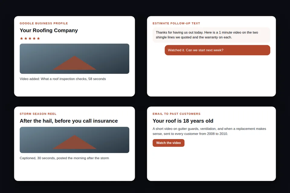 Mockup of roofing videos on a Google Business Profile, an estimate follow-up text, a storm season Reel, and an email to past customers